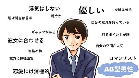 水瓶座AB型男性の性格は？好きな人に取る態度/夜/冷めたら/本。